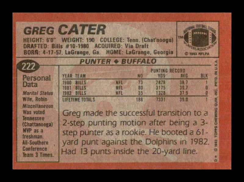 Load image into Gallery viewer, 1983 Topps Greg Cater #222 Buffalo Bills Image 2
