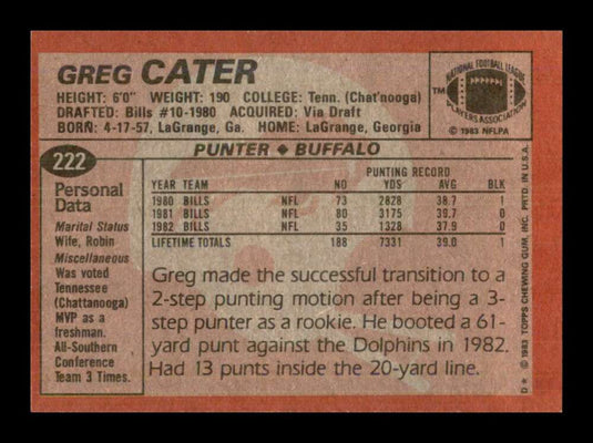 1983 Topps Greg Cater 