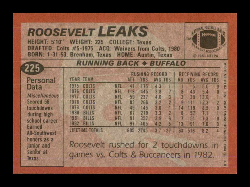 Load image into Gallery viewer, 1983 Topps Roosevelt Leaks #225 Buffalo Bills Image 2
