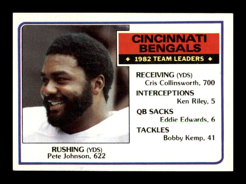 Load image into Gallery viewer, 1983 Topps Pete Johnson #230 Cincinnati Bengals Image 1
