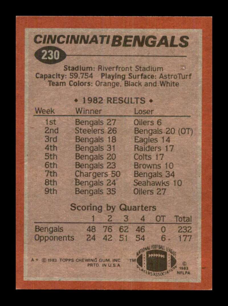 Load image into Gallery viewer, 1983 Topps Pete Johnson #230 Cincinnati Bengals Image 2
