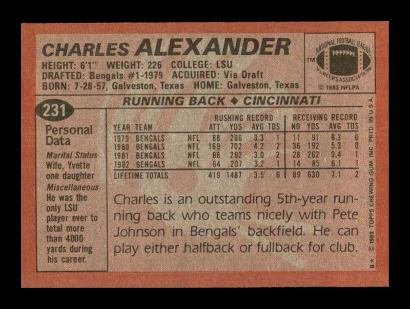 Load image into Gallery viewer, 1983 Topps Charles Alexander #231 Cincinnati Bengals Image 2
