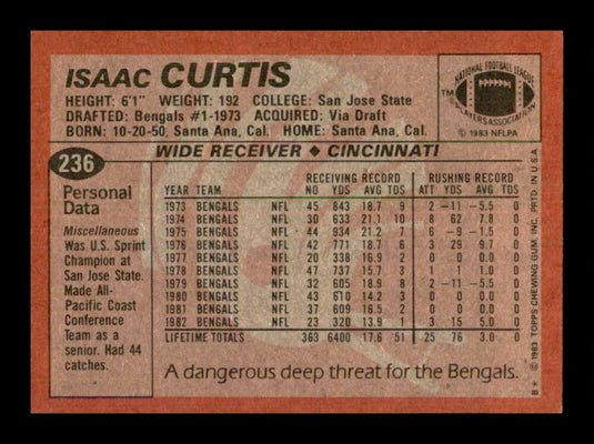 1983 Topps Isaac Curtis 