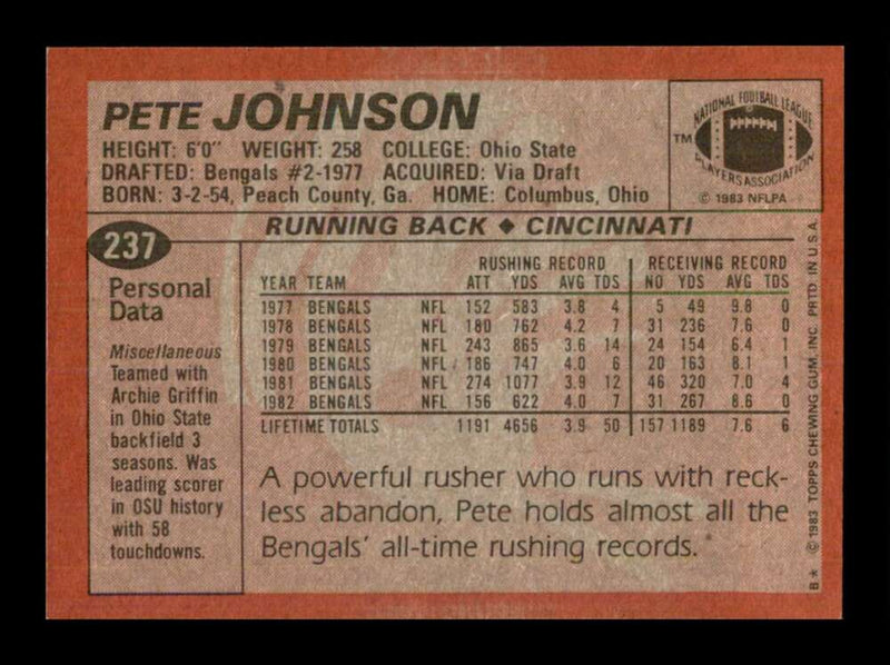 Load image into Gallery viewer, 1983 Topps Pete Johnson #237 Cincinnati Bengals Image 2
