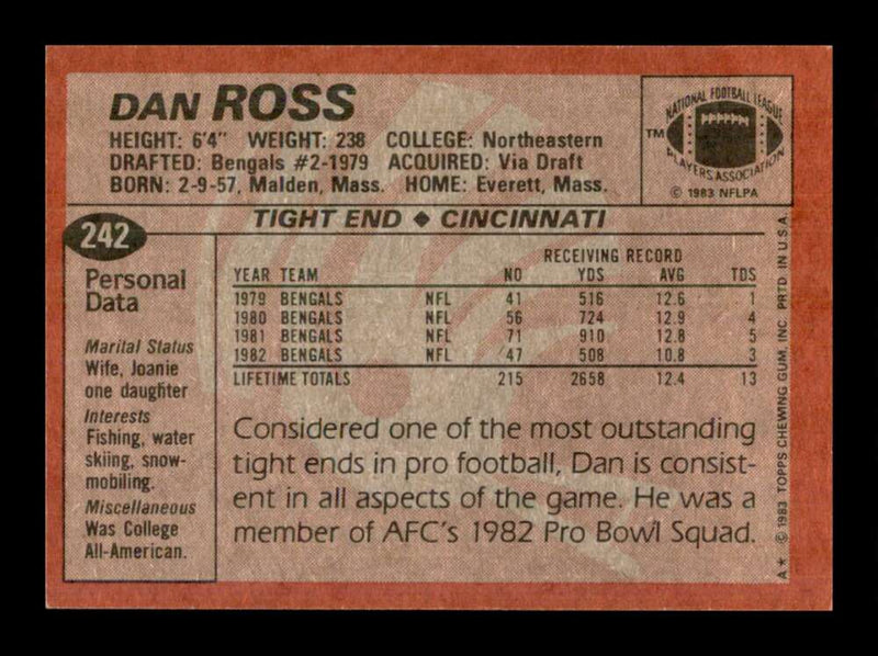 Load image into Gallery viewer, 1983 Topps Dan Ross #242 Cincinnati Bengals Image 2
