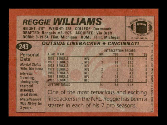 1983 Topps Reggie Williams