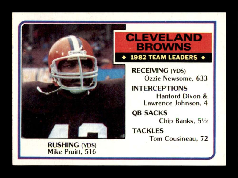 Load image into Gallery viewer, 1983 Topps Mike Pruitt #244 Cleveland Browns Image 1
