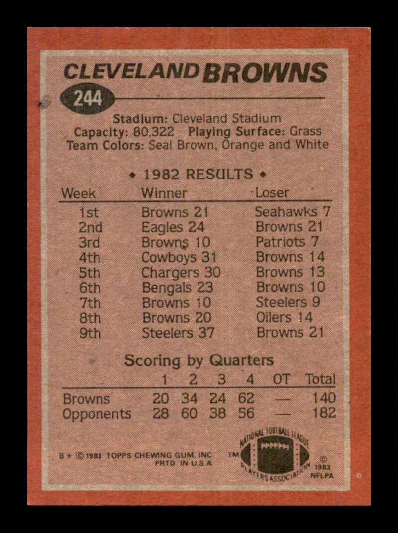 Load image into Gallery viewer, 1983 Topps Mike Pruitt #244 Cleveland Browns Image 2
