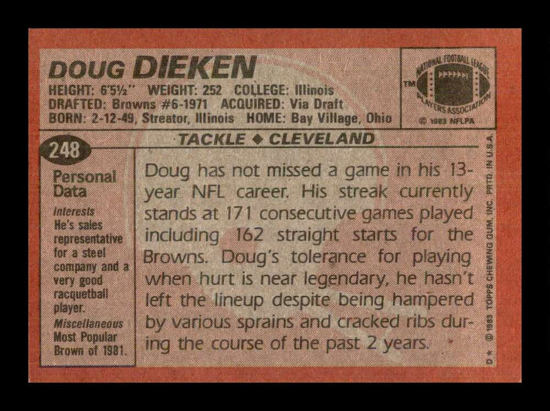 Load image into Gallery viewer, 1983 Topps Doug Dieken #248 Cleveland Browns Image 2
