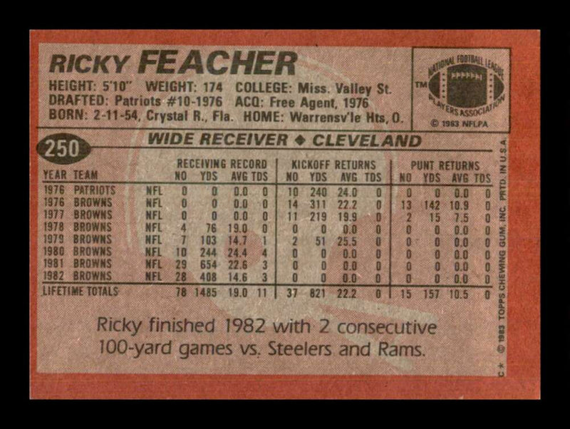 Load image into Gallery viewer, 1983 Topps Ricky Feacher #250 Cleveland Browns Image 2
