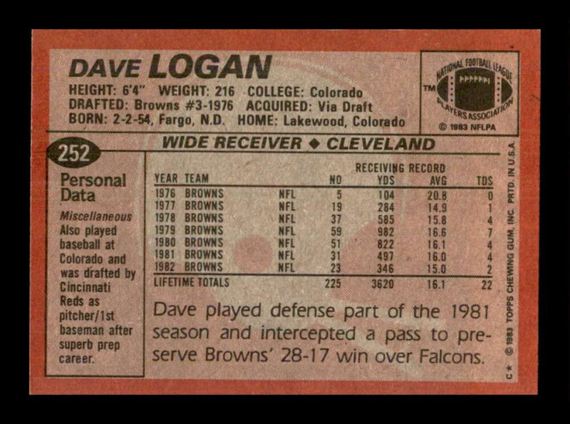 Load image into Gallery viewer, 1983 Topps Dave Logan #252 Cleveland Browns Image 2
