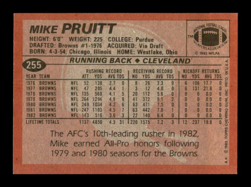 Load image into Gallery viewer, 1983 Topps Mike Pruitt #255 Cleveland Browns Image 2
