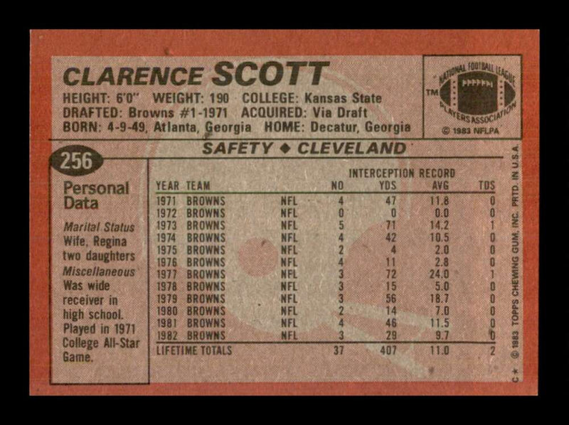 Load image into Gallery viewer, 1983 Topps Clarence Scott #256 Cleveland Browns Image 2
