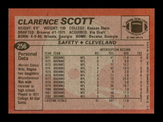 1983 Topps Clarence Scott 