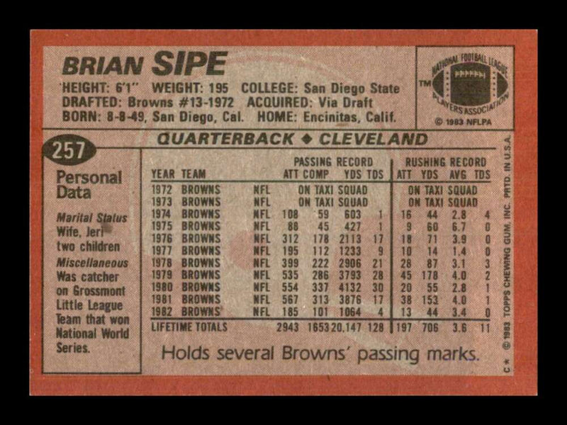 Load image into Gallery viewer, 1983 Topps Brian Sipe #257 Cleveland Browns Image 2
