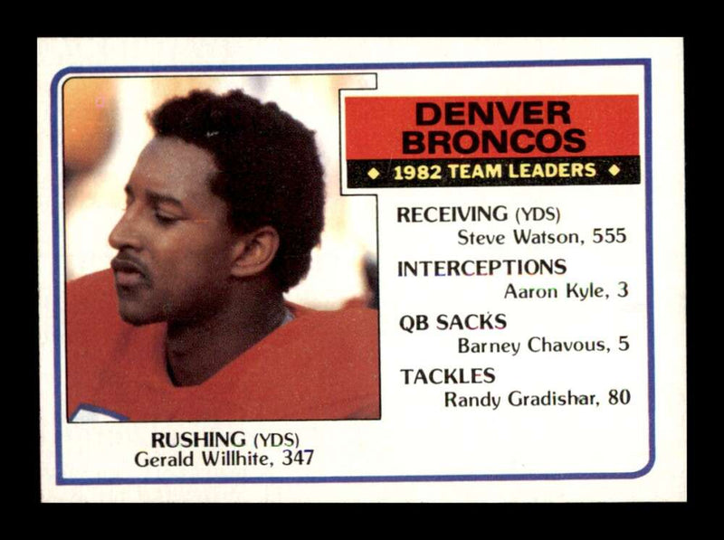 Load image into Gallery viewer, 1983 Topps Gerald Willhite #260 Denver Broncos Image 1
