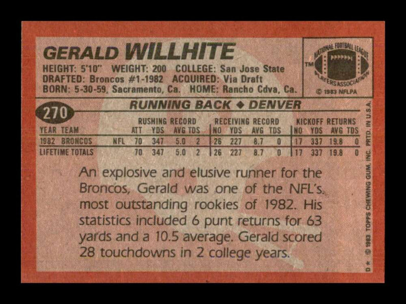 Load image into Gallery viewer, 1983 Topps Gerald Willhite #270 Denver Broncos Image 2
