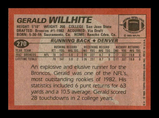 1983 Topps Gerald Willhite