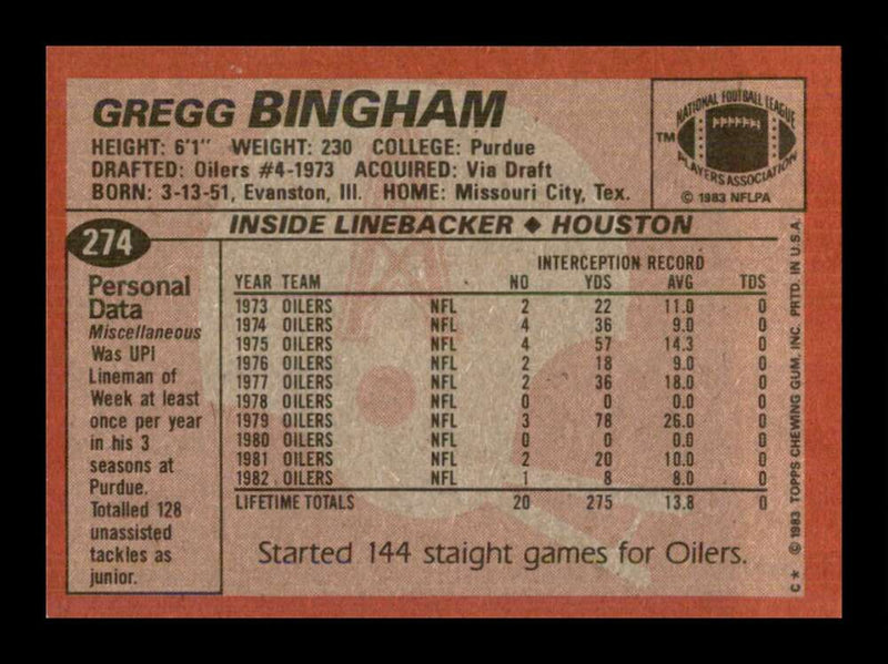 Load image into Gallery viewer, 1983 Topps Gregg Bingham #274 Houston Oilers Image 2
