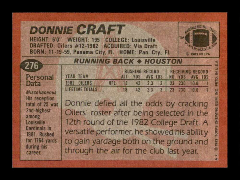 Load image into Gallery viewer, 1983 Topps Donnie Craft #276 Houston Oilers Image 2
