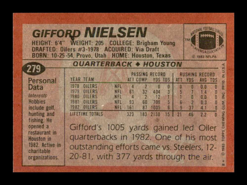 Load image into Gallery viewer, 1983 Topps Gifford Nielsen #279 Houston Oilers Image 2
