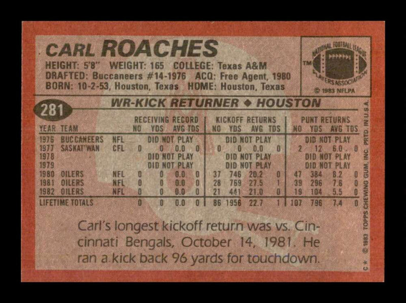 Load image into Gallery viewer, 1983 Topps Carl Roaches #281 Houston Oilers Image 2
