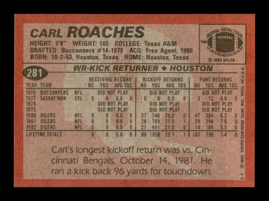 1983 Topps Carl Roaches 