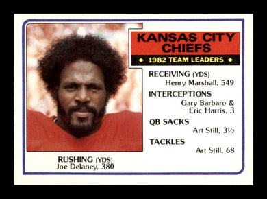 1983 Topps Joe Delaney 