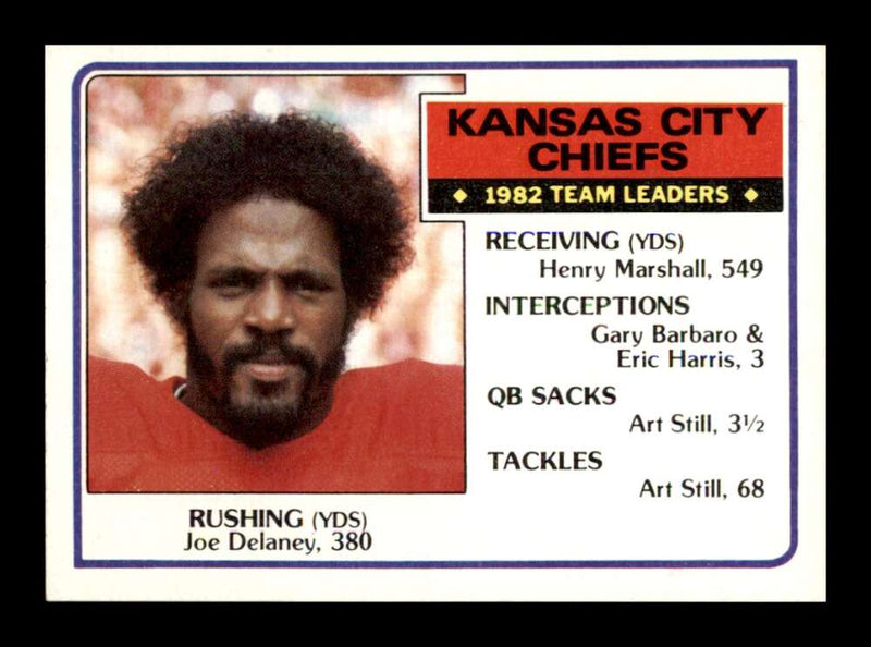 Load image into Gallery viewer, 1983 Topps Joe Delaney #282 Kansas City Chiefs Image 1
