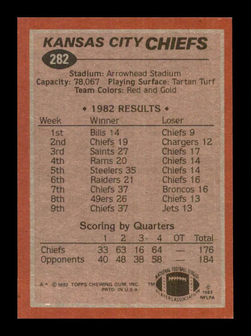 Load image into Gallery viewer, 1983 Topps Joe Delaney #282 Kansas City Chiefs Image 2
