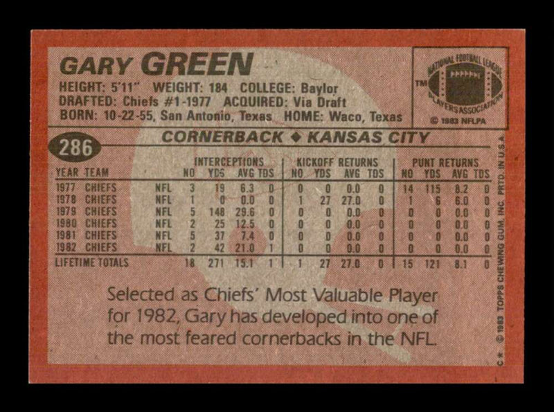 Load image into Gallery viewer, 1983 Topps Gary Green #286 Kansas City Chiefs Image 2
