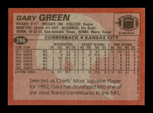 1983 Topps Gary Green