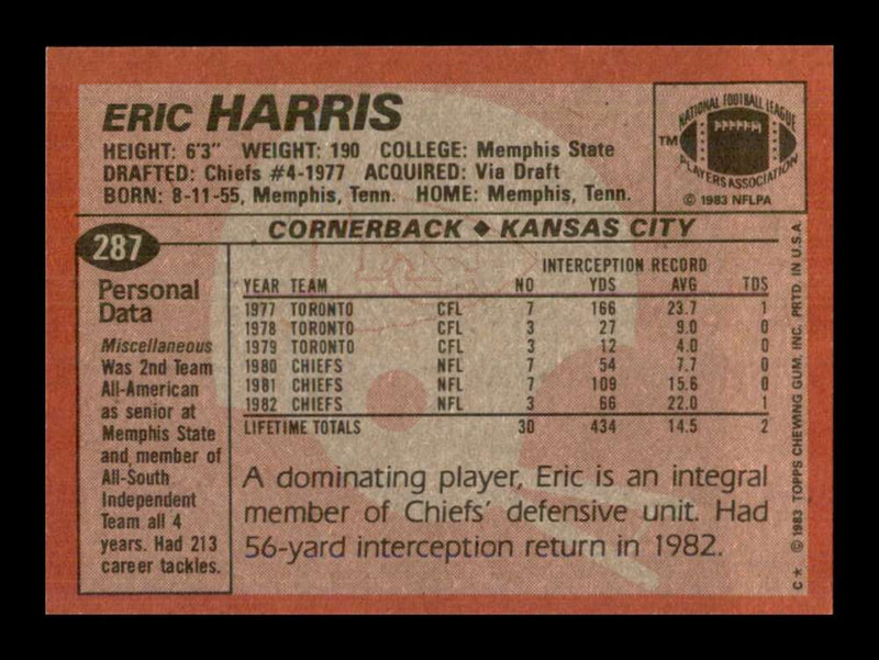 Load image into Gallery viewer, 1983 Topps Eric Harris #287 Kansas City Chiefs Image 2
