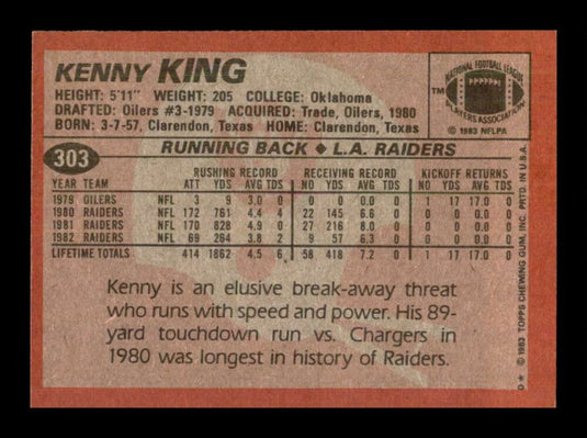 1983 Topps Kenny King