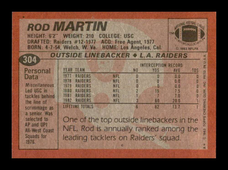 Load image into Gallery viewer, 1983 Topps Rod Martin #304 Los Angeles Raiders Image 2
