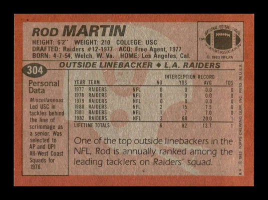 1983 Topps Rod Martin 