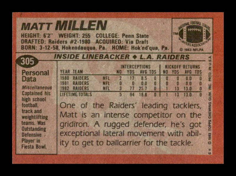 Load image into Gallery viewer, 1983 Topps Matt Millen #305 Los Angeles Raiders Image 2
