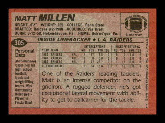 1983 Topps Matt Millen