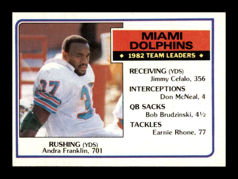 Load image into Gallery viewer, 1983 Topps Andra Franklin #308 Miami Dolphins Image 1
