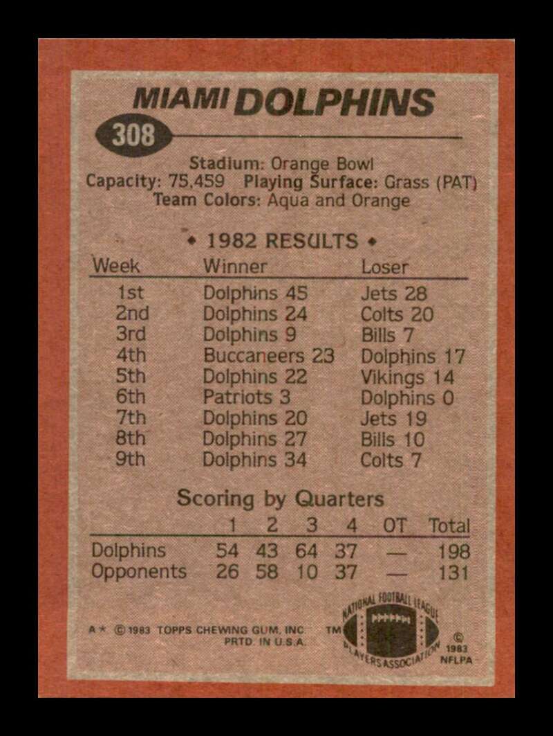 Load image into Gallery viewer, 1983 Topps Andra Franklin #308 Miami Dolphins Image 2
