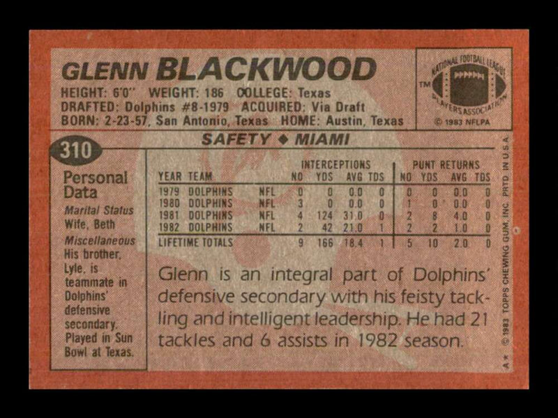 Load image into Gallery viewer, 1983 Topps Glenn Blackwood #310 Miami Dolphins Image 2
