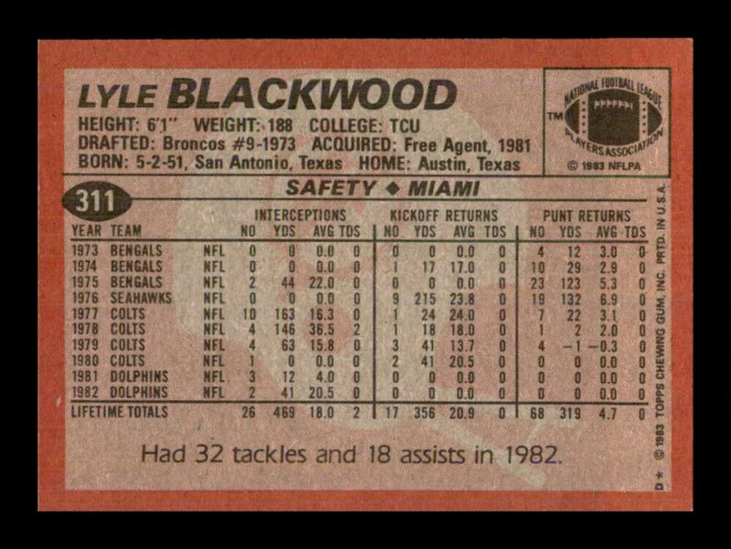 Load image into Gallery viewer, 1983 Topps Lyle Blackwood #311 Miami Dolphins Image 2
