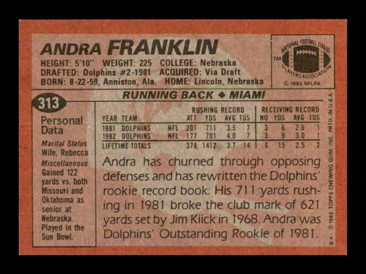 1983 Topps Andra Franklin 