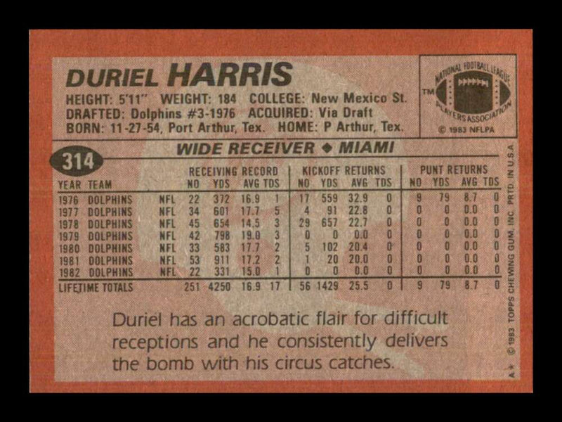 Load image into Gallery viewer, 1983 Topps Duriel Harris #314 Miami Dolphins Image 2
