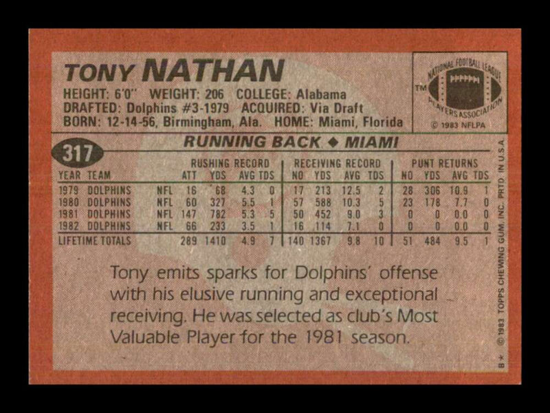 Load image into Gallery viewer, 1983 Topps Tony Nathan #317 Miami Dolphins Image 2
