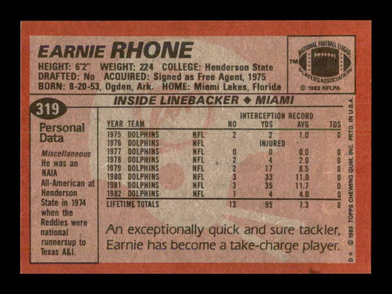 Load image into Gallery viewer, 1983 Topps Earnie Rhone #319 Miami Dolphins Image 2
