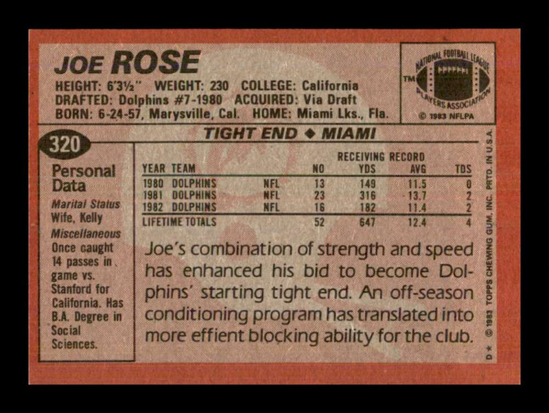 Load image into Gallery viewer, 1983 Topps Joe Rose #320 Miami Dolphins Image 2
