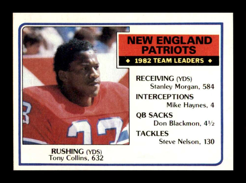 Load image into Gallery viewer, 1983 Topps Tony Collins #324 New England Patriots Image 1
