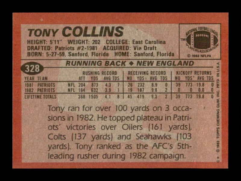 Load image into Gallery viewer, 1983 Topps Tony Collins #328 New England Patriots Image 2
