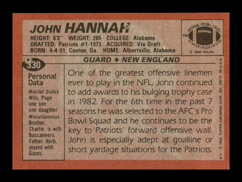 Load image into Gallery viewer, 1983 Topps John Hannah #330 New England Patriots Image 2
